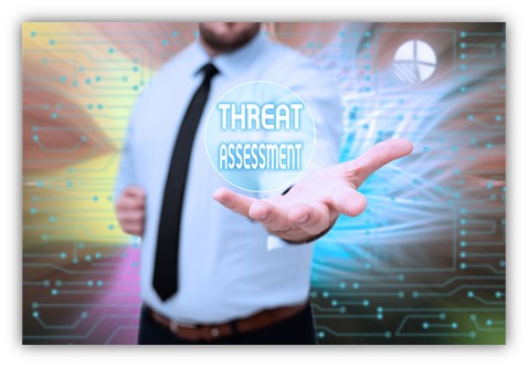 threat-risk-assessment 